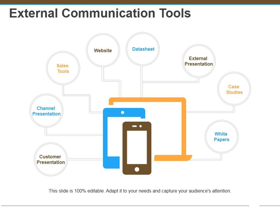 External_Communication_Tools_Ppt_PowerPoint_Presentation_Gallery_Influencers_Slide_1.jpg