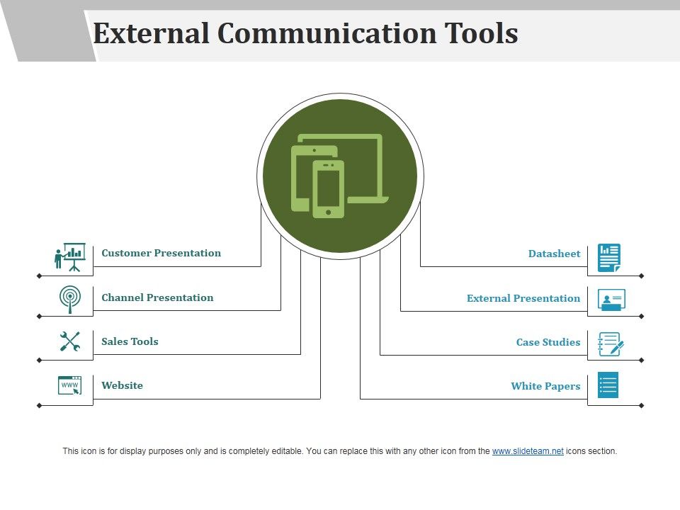 External_Communication_Tools_Ppt_PowerPoint_Presentation_Pictures_Guidelines_Slide_1.jpg
