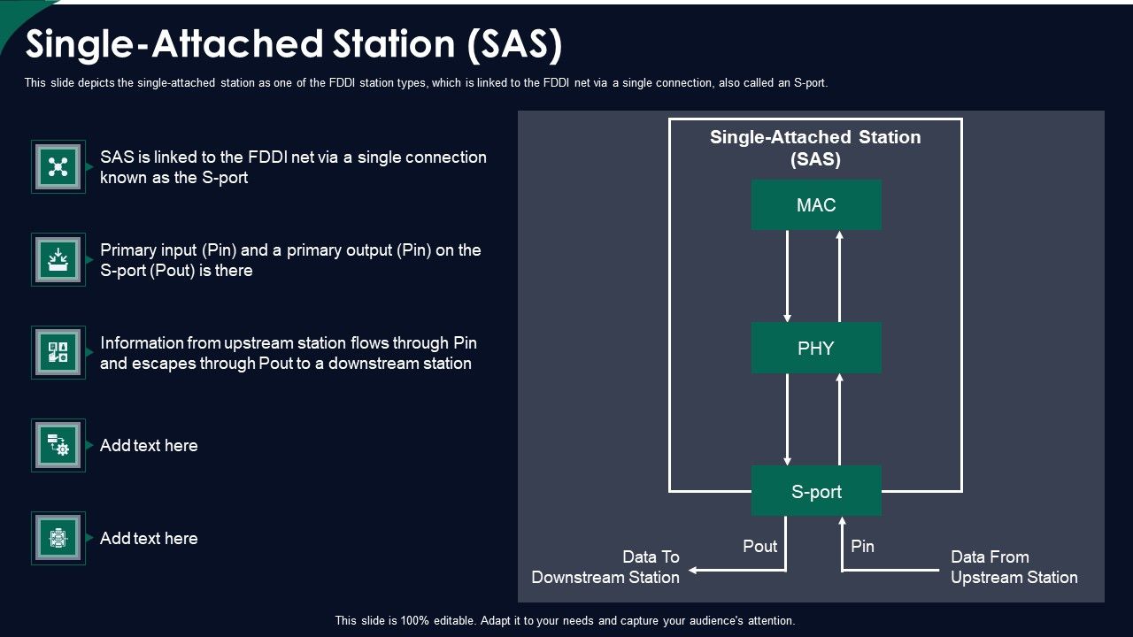 FDDI_Network_Standard_IT_Single_Attached_Station_SAS_Ppt_File_Templates_PDF_Slide_1.jpg