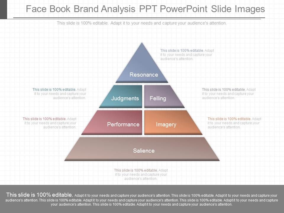 Face_Book_Brand_Analysis_Ppt_Powerpoint_Slide_Images_1.jpg