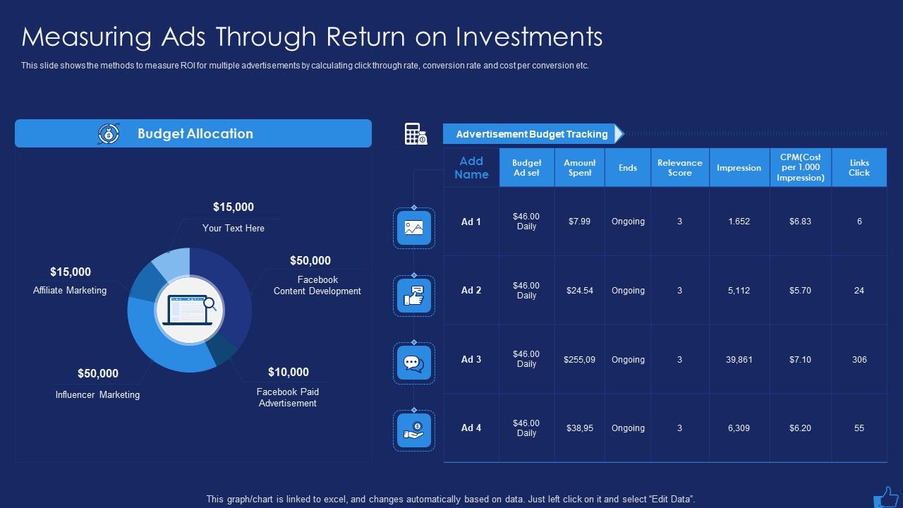Facebook_Advertising_Plan_For_Demand_Generation_Measuring_Ads_Through_Return_Development_Mockup_PDF_Slide_1.jpg
