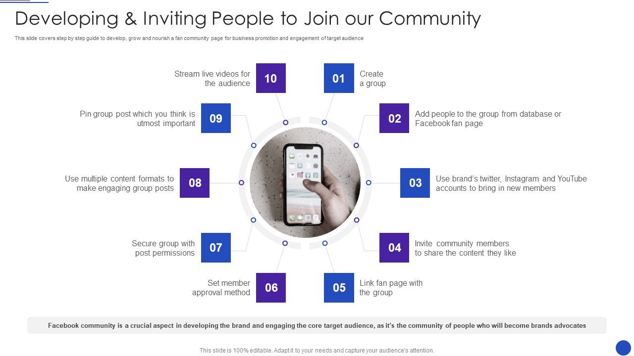 Facebook_Marketing_Strategies_For_Small_Enterprise_Developing_And_Inviting_People_Structure_PDF_Slide_1.jpg