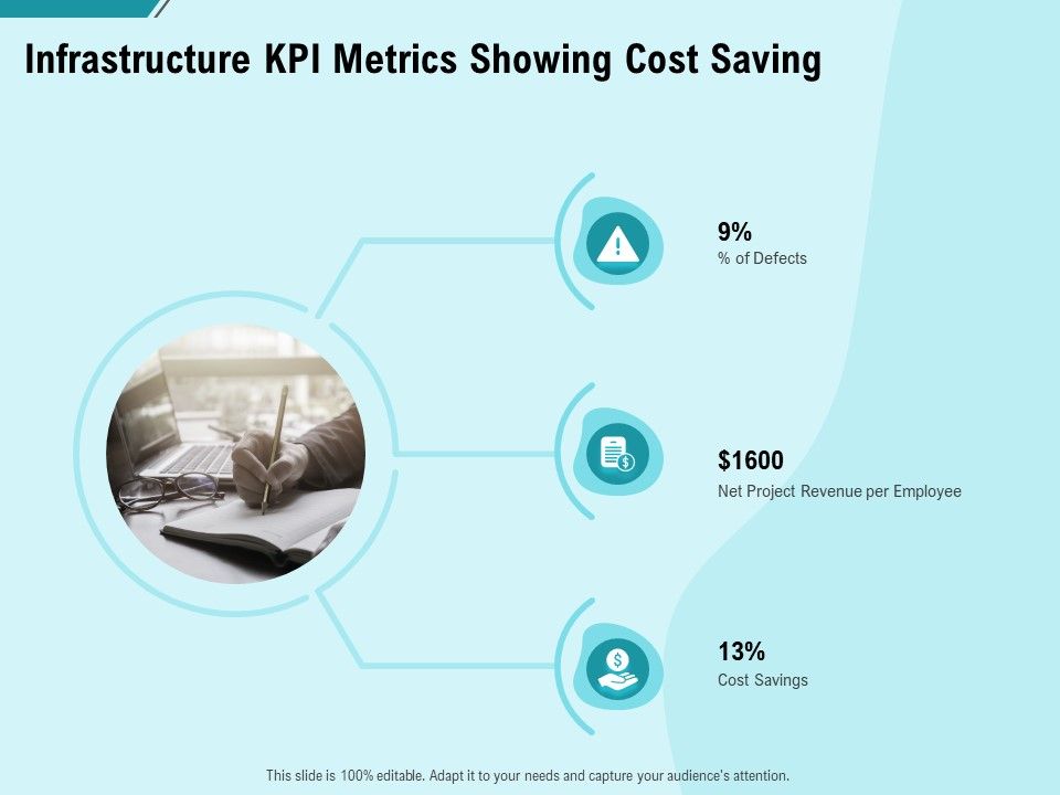 Facility_Operations_Contol_Infrastructure_Kpi_Metrics_Showing_Cost_Saving_Information_PDF_Slide_1.jpg