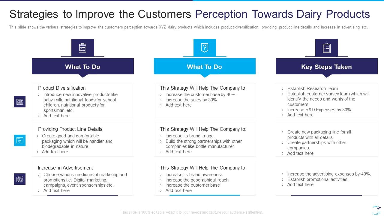 Factor_Influencing_User_Experience_Dairy_Industry_Strategies_To_Improve_The_Customers_Perception_Background_PDF_Slide_1.jpg