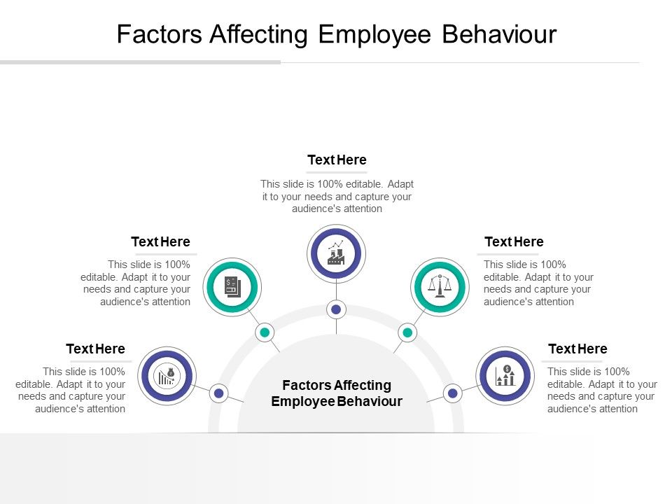 Factors_Affecting_Employee_Behaviour_Ppt_PowerPoint_Presentation_File_Slideshow_Cpb_Slide_1.jpg