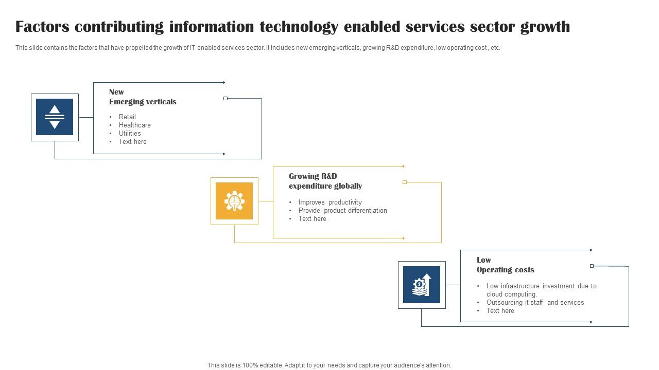 Factors_Contributing_Information_Technology_Enabled_Services_Sector_Growth_Summary_PDF_Slide_1.jpg