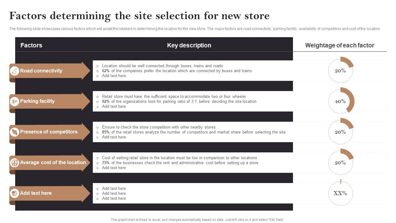 Factors_Determining_The_Site_Selection_For_New_Store_Opening_Retail_Store_In_Untapped_Summary_PDF_Slide_1.jpg