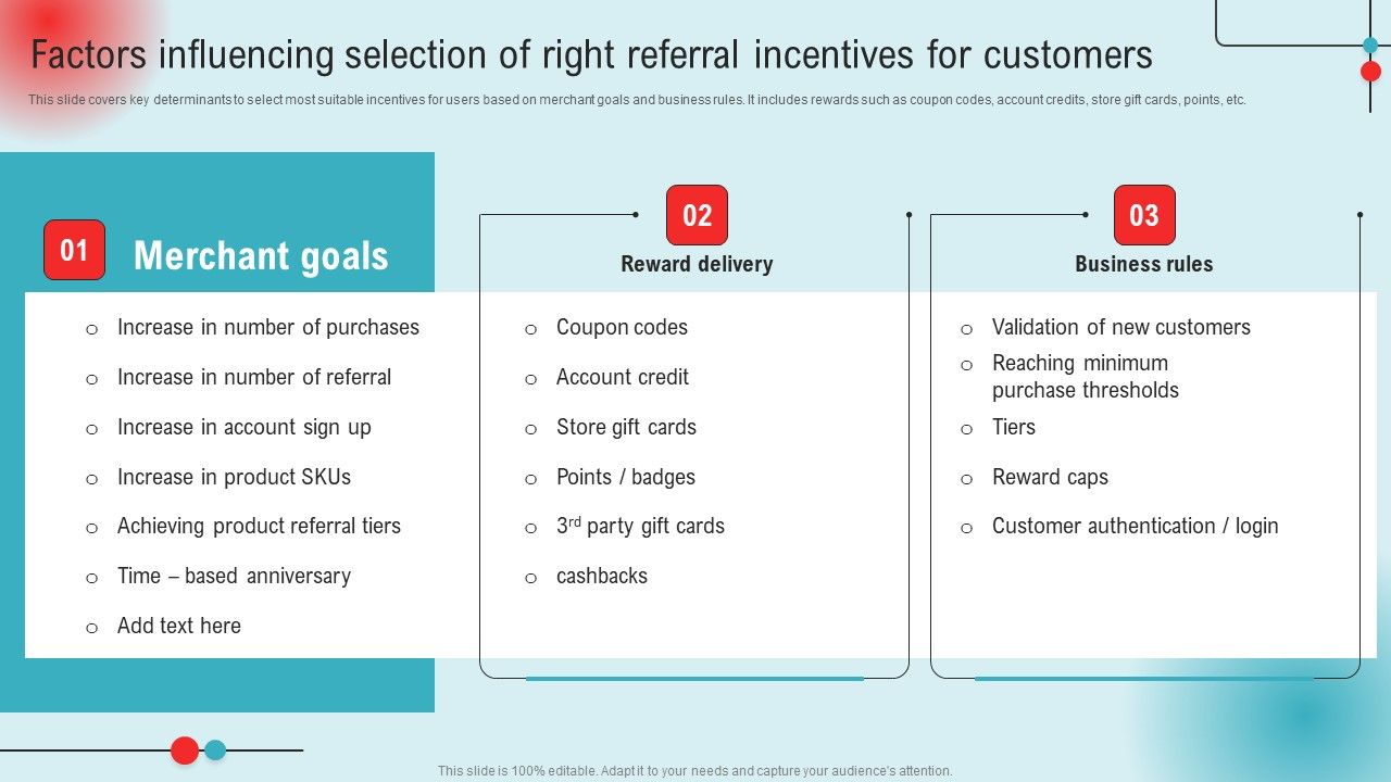 Factors_Influencing_Selection_Of_Right_Referral_Incentives_For_Customers_Ppt_PowerPoint_Presentation_Diagram_PDF_Slide_1.jpg