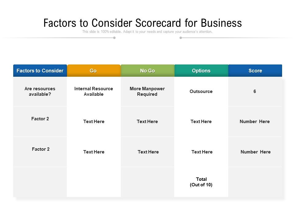 Factors_To_Consider_Scorecard_For_Business_Ppt_PowerPoint_Presentation_Gallery_Mockup_PDF_Slide_1.jpg