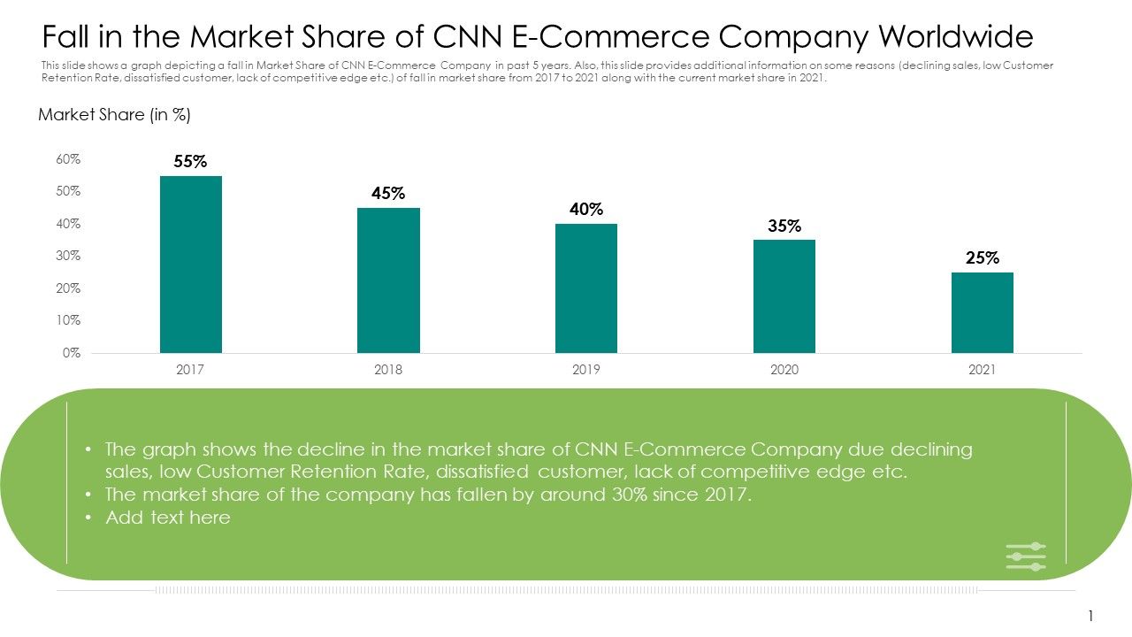 Fall_In_The_Market_Share_Of_CNN_E_Commerce_Company_Worldwide_Introduction_PDF_Slide_1.jpg