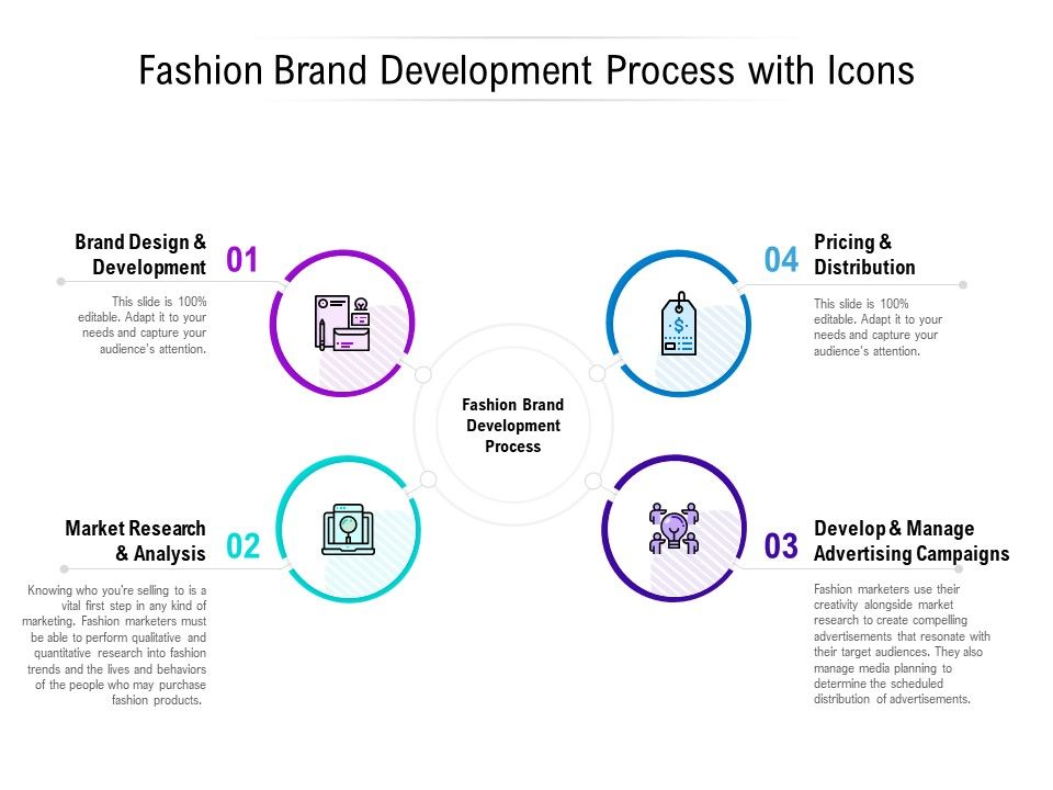 Fashion_Brand_Development_Process_With_Icons_Ppt_PowerPoint_Presentation_Inspiration_Images_Slide_1.jpg