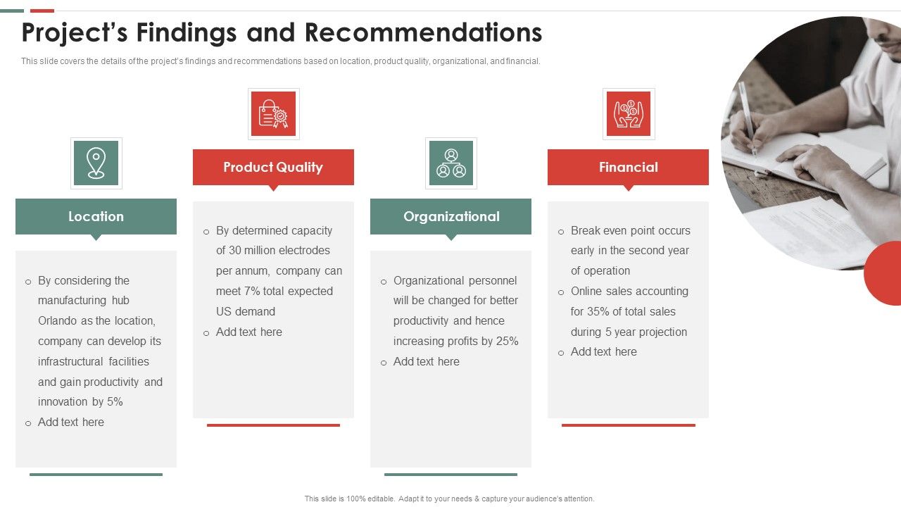 Feasibility_Analysis_Template_Different_Projects_Projects_Findings_And_Recommendations_Information_PDF_Slide_1.jpg