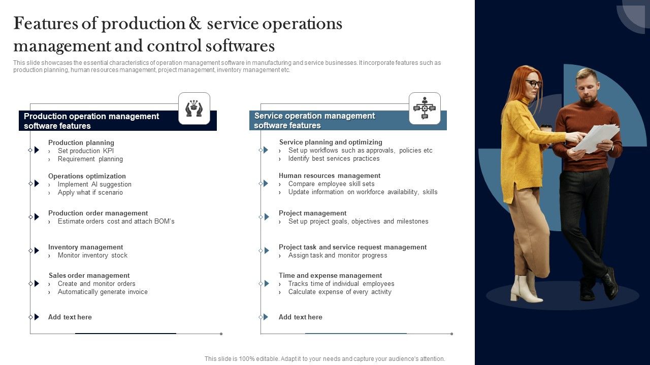 Features_Of_Production_And_Service_Operations_Management_And_Control_Softwares_Diagrams_PDF_Slide_1.jpg