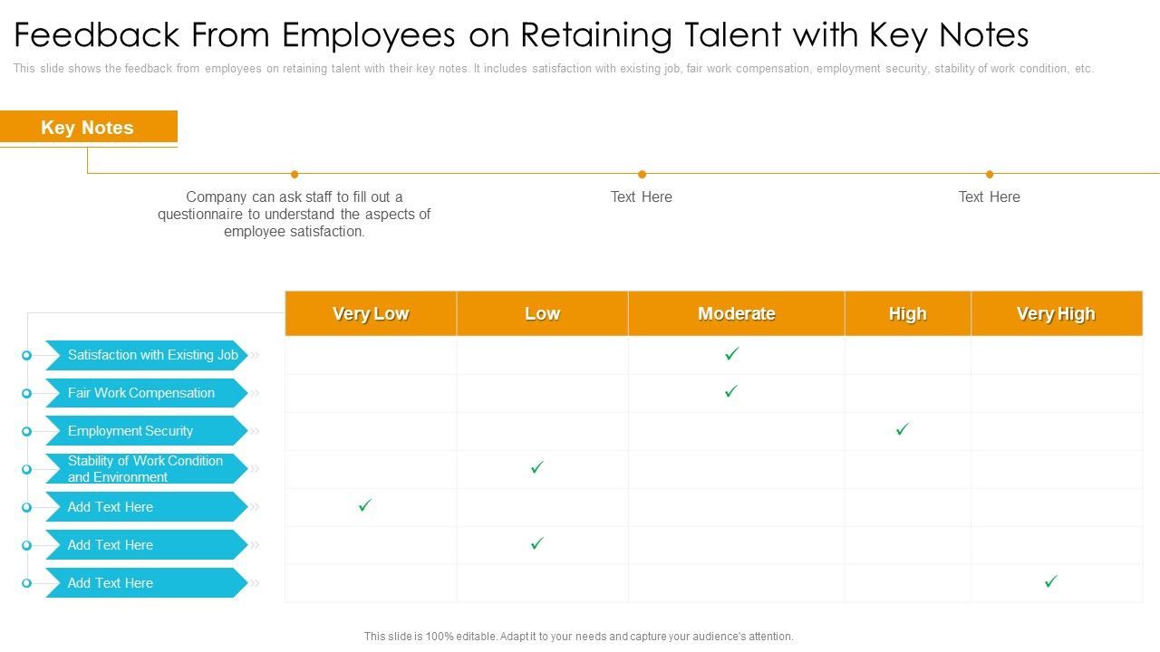 Feedback_From_Employees_On_Retaining_Talent_With_Key_Notes_Template_PDF_Slide_1.jpg