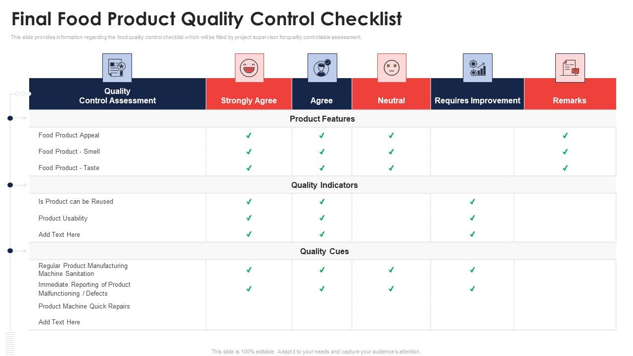 Final_Food_Product_Quality_Control_Checklist_Application_Of_Quality_Management_For_Food_Processing_Companies_Mockup_PDF_Slide_1.jpg