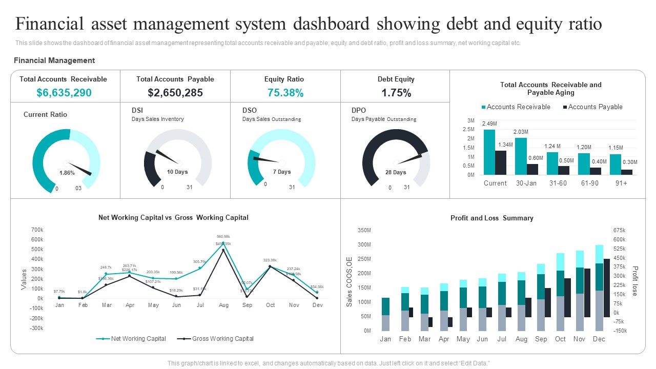 Financial_Asset_Management_System_Dashboard_Showing_Debt_And_Equity_Ratio_Graphics_PDF_Slide_1.jpg