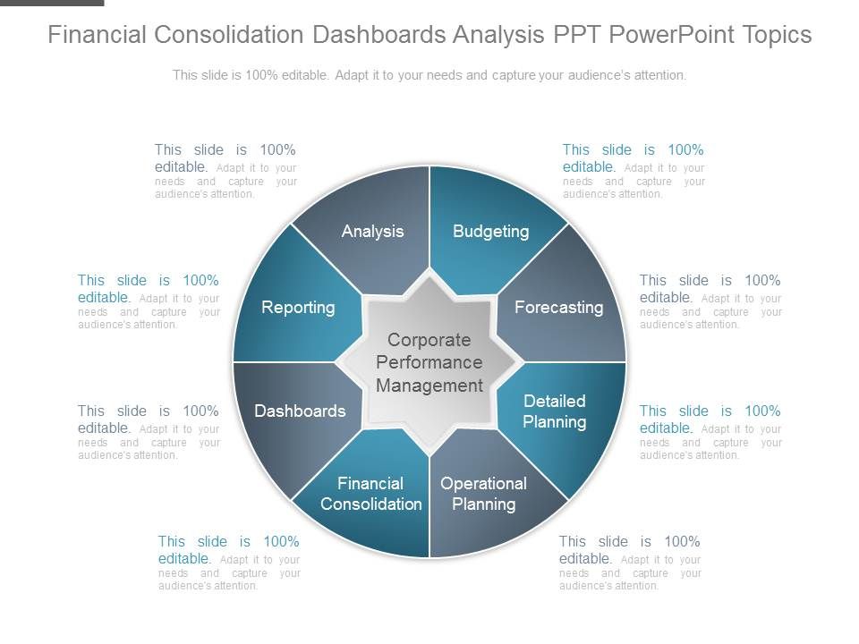Financial_Consolidation_Dashboards_Analysis_Ppt_Powerpoint_Topics_1.jpg