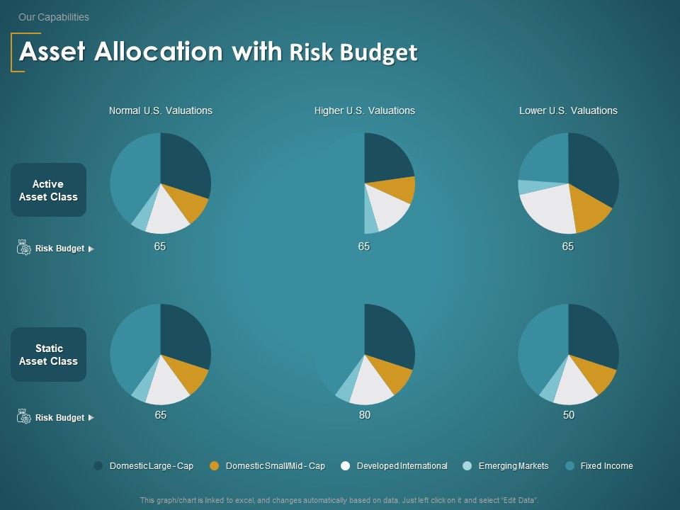 Financial_Consultancy_Proposal_Asset_Allocation_With_Risk_Budget_Ppt_PowerPoint_Presentation_Show_Design_Ideas_PDF_Slide_1.jpg