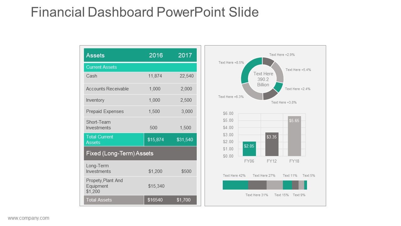 Financial_Dashboard_Powerpoint_Slide_Slide_1.jpg