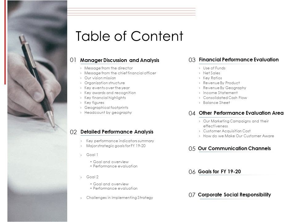 Financial_PAR_Table_Of_Content_Ppt_Infographic_Template_Show_PDF_Slide_1.jpg