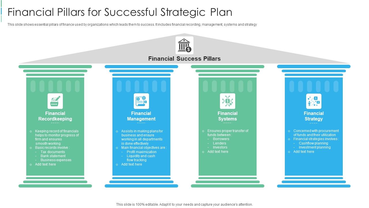 Financial_Pillars_For_Successful_Strategic_Plan_Brochure_PDF_Slide_1.jpg