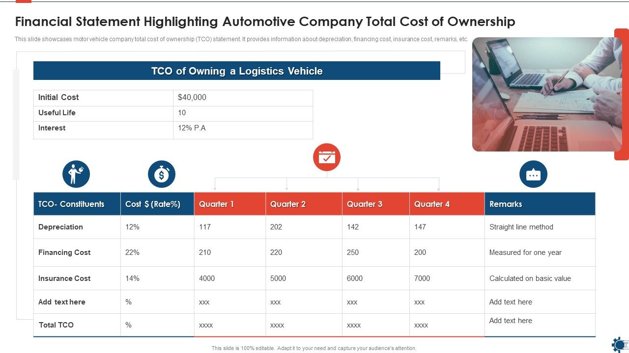 Financial_Statement_Highlighting_Automotive_Company_Total_Cost_Of_Ownership_Topics_PDF_Slide_1.jpg