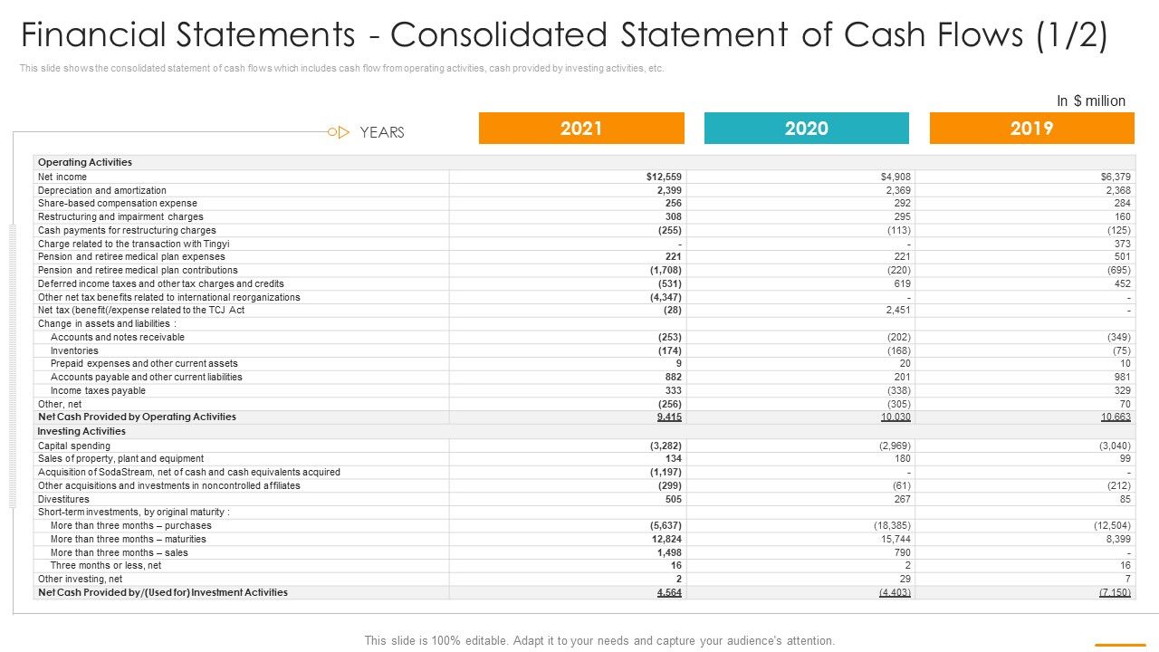 Financial_Statements_Consolidated_Statement_Of_Cash_Flows_Net_Ppt_Icon_Gallery_PDF_Slide_1.jpg
