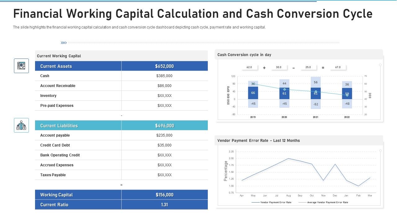 Financial_Working_Capital_Calculation_And_Cash_Conversion_Cycle_Mockup_PDF_Slide_1.jpg