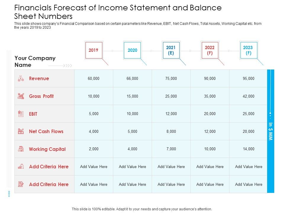 Financials_Forecast_Of_Income_Statement_And_Balance_Sheet_Numbers_Portrait_PDF_Slide_1.jpg
