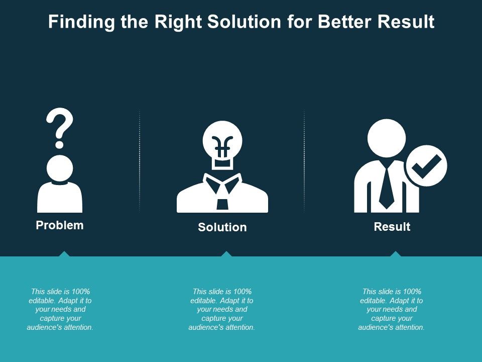 Finding_The_Right_Solution_For_Better_Result_Ppt_PowerPoint_Presentation_Model_Slide_1.jpg