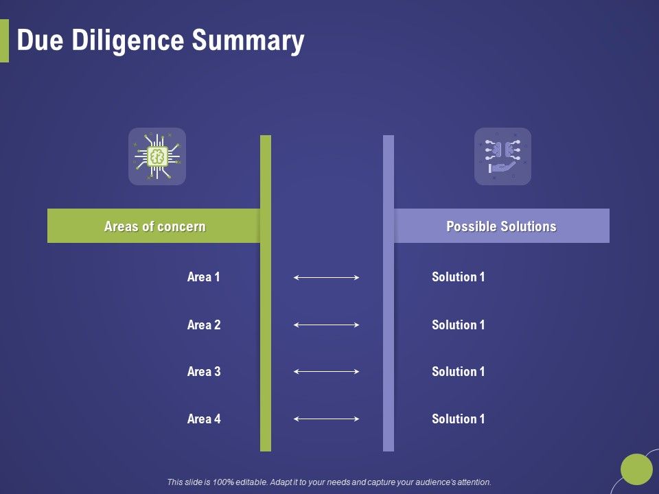 Firm_Capability_Assessment_Due_Diligence_Summary_Ppt_Infographic_Template_Styles_PDF_Slide_1.jpg