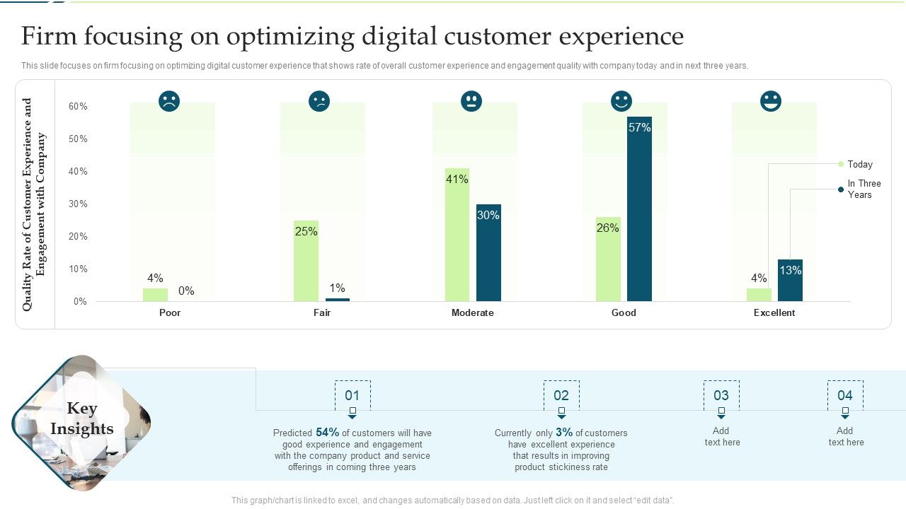 Firm_Focusing_On_Optimizing_Digital_Customer_Experience_Graphics_PDF_Background_PDF_Slide_1.jpg