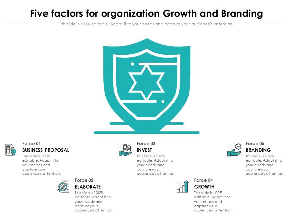 Five_Factors_For_Organization_Growth_And_Branding_Ppt_PowerPoint_Presentation_Gallery_Deck_PDF_Slide_1.jpg