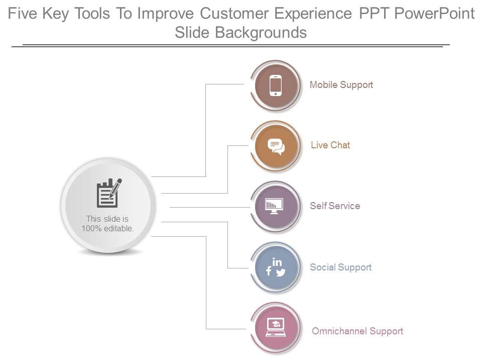 Five_Key_Tools_To_Improve_Customer_Experience_Ppt_Powerpoint_Slide_Backgrounds_1.jpg