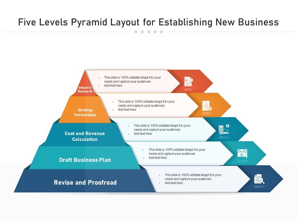 Five_Levels_Pyramid_Layout_For_Establishing_New_Business_Ppt_PowerPoint_Presentation_File_Example_Topics_PDF_Slide_1.jpg
