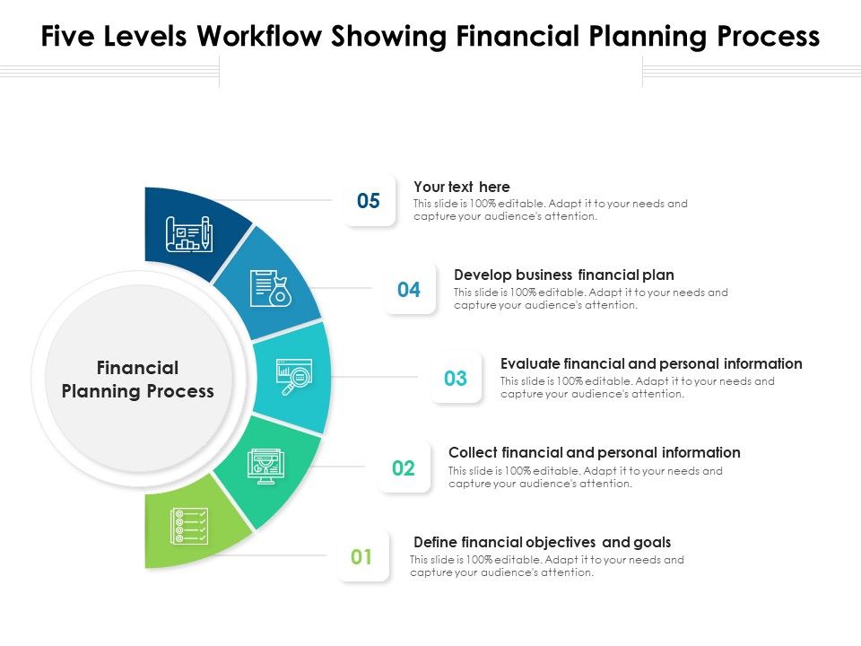 Five_Levels_Workflow_Showing_Financial_Planning_Process_Ppt_PowerPoint_Presentation_File_Images_PDF_Slide_1.jpg