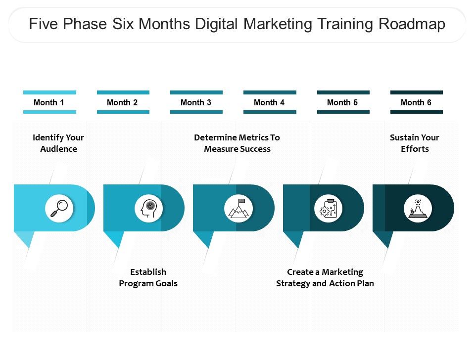 Five_Phase_Six_Months_Digital_Marketing_Training_Roadmap_Professional_Slide_1.jpg