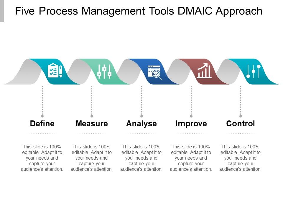 Five_Process_Management_Tools_Dmaic_Approach_Ppt_PowerPoint_Presentation_File_Layouts_Slide_1.jpg