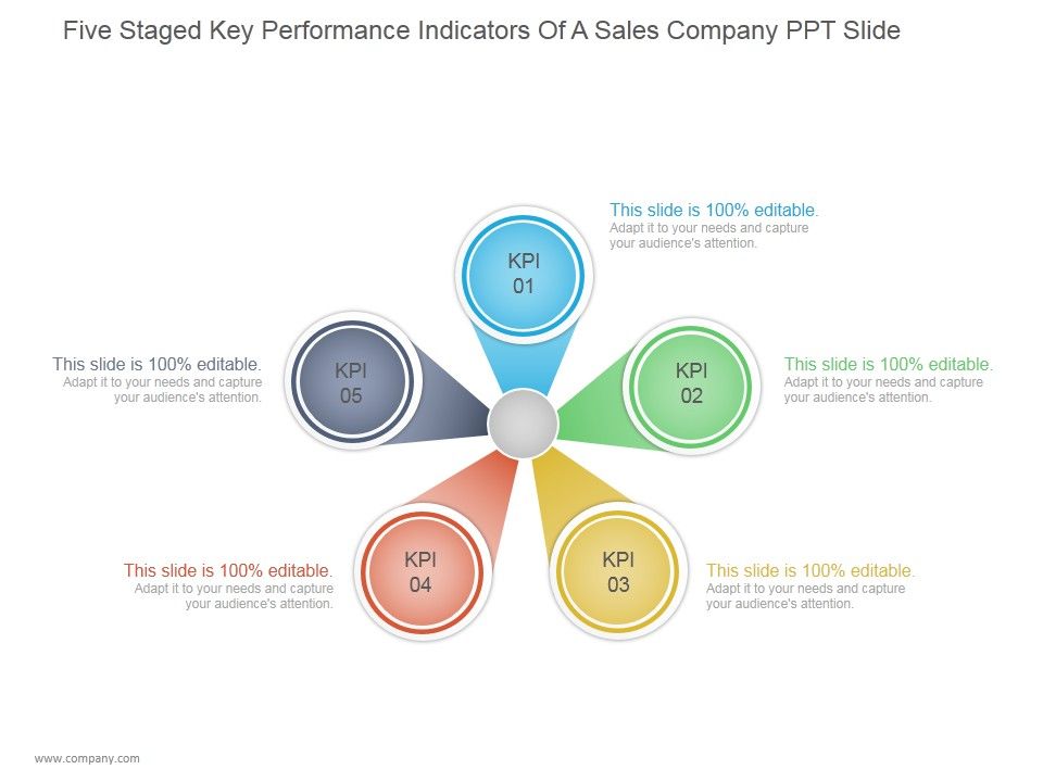 Five_Staged_Key_Performance_Indicators_Of_A_Sales_Company_Ppt_PowerPoint_Presentation_Summary_Slide_1.jpg