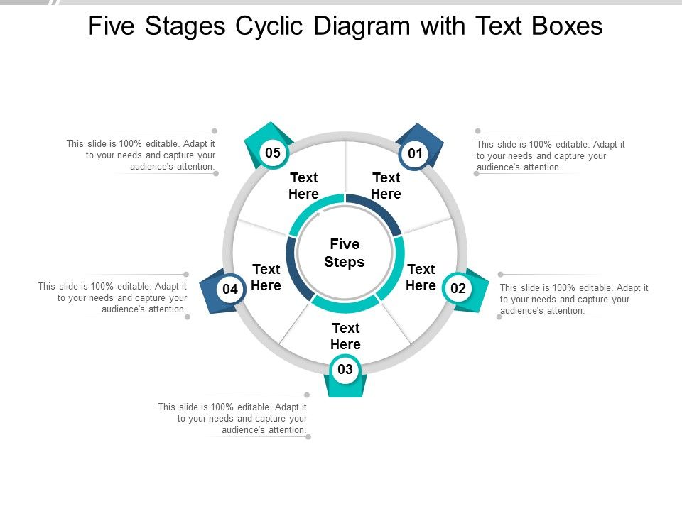 Five_Stages_Cyclic_Diagram_With_Text_Boxes_Ppt_PowerPoint_Presentation_Visual_Aids_Example_File_Slide_1.jpg