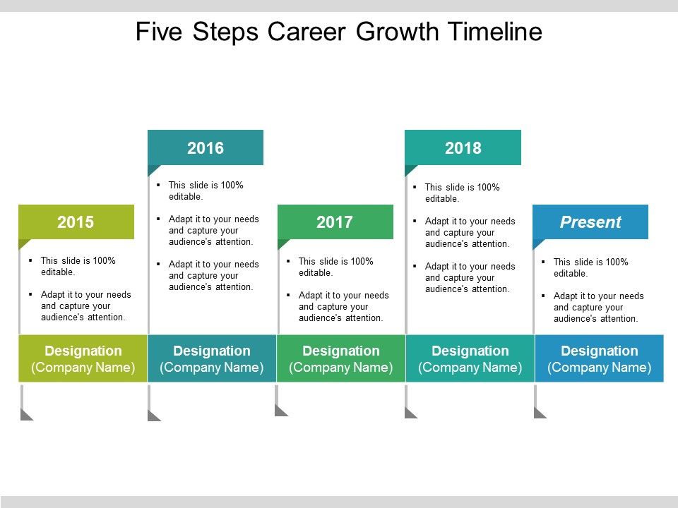 Five_Steps_Career_Growth_Timeline_Ppt_PowerPoint_Presentation_Portfolio_Aids_Slide_1.jpg