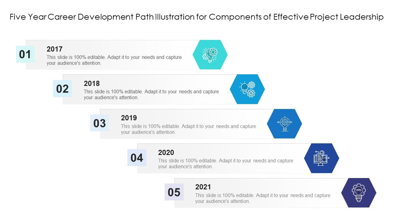 Five_Year_Career_Development_Path_Illustration_For_Components_Of_Effective_Project_Leadership_Ppt_PowerPoint_Presentation_Pictures_Structure_PDF_Slide_1.jpg