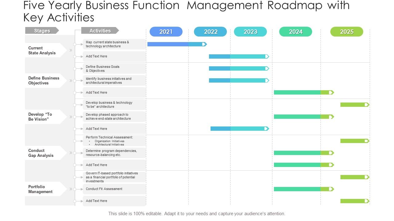 Five_Yearly_Business_Function_Management_Roadmap_With_Key_Activities_Graphics_PDF_Slide_1.jpg