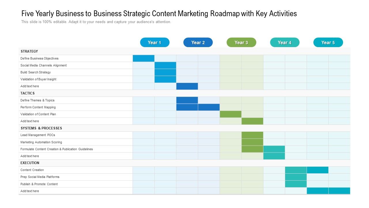 Five_Yearly_Business_To_Business_Strategic_Content_Marketing_Roadmap_With_Key_Activities_Background_Slide_1.jpg