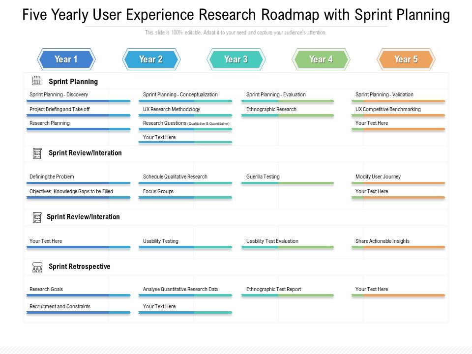 Five_Yearly_User_Experience_Research_Roadmap_With_Sprint_Planning_Structure_Slide_1.jpg