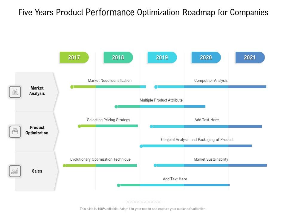 Five_Years_Product_Performance_Optimization_Roadmap_For_Companies_Professional_Slide_1.jpg