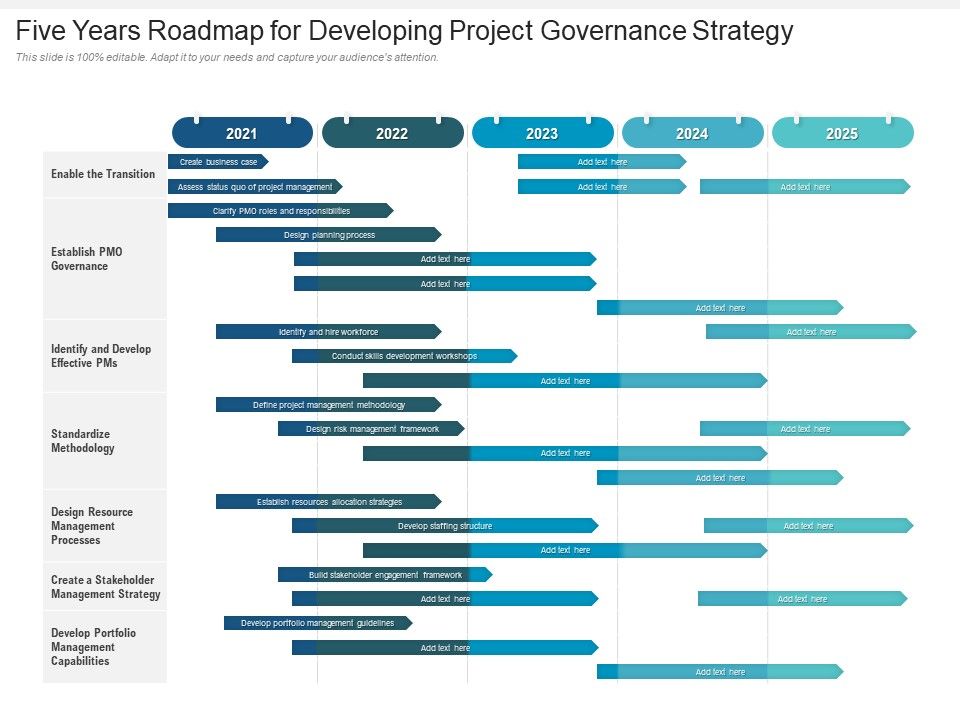 Five_Years_Roadmap_For_Developing_Project_Governance_Strategy_Infographics_Slide_1.jpg
