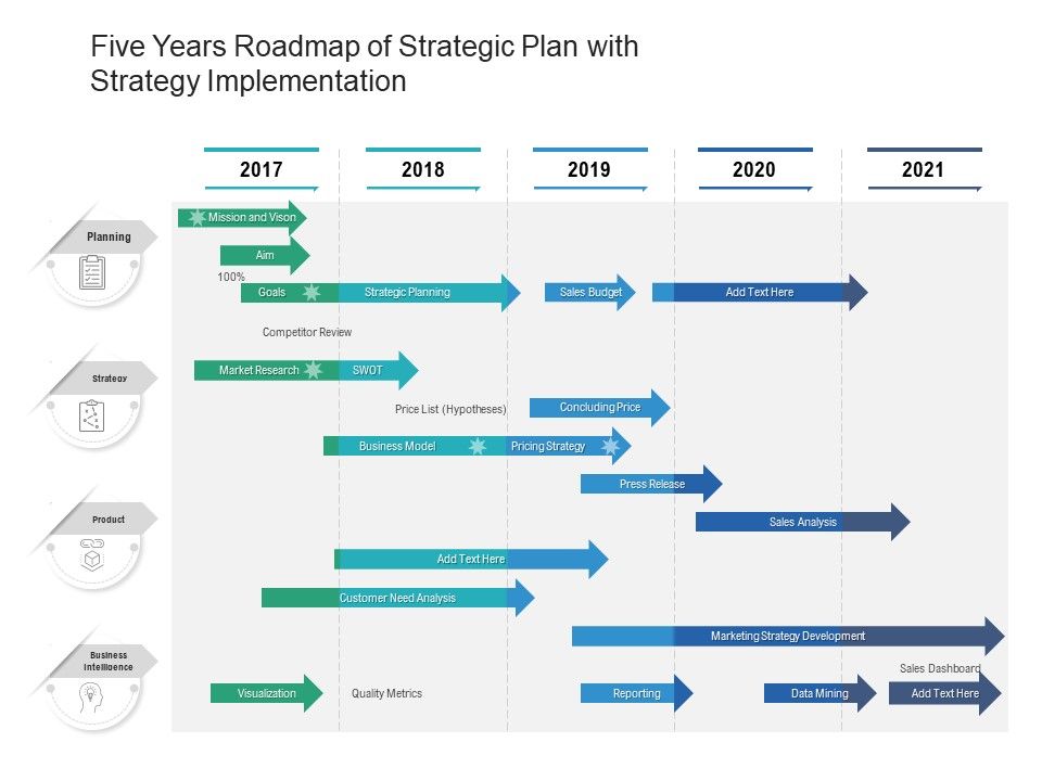 Five_Years_Roadmap_Of_Strategic_Plan_With_Strategy_Implementation_Designs_Slide_1.jpg