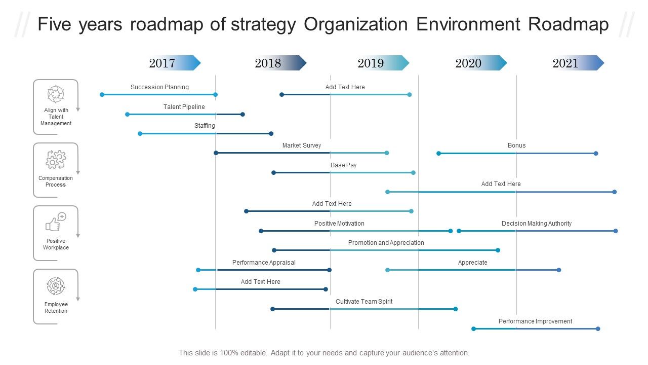 Five_Years_Roadmap_Of_Strategy_Organization_Environment_Roadmap_Graphics_PDF_Slide_1.jpg