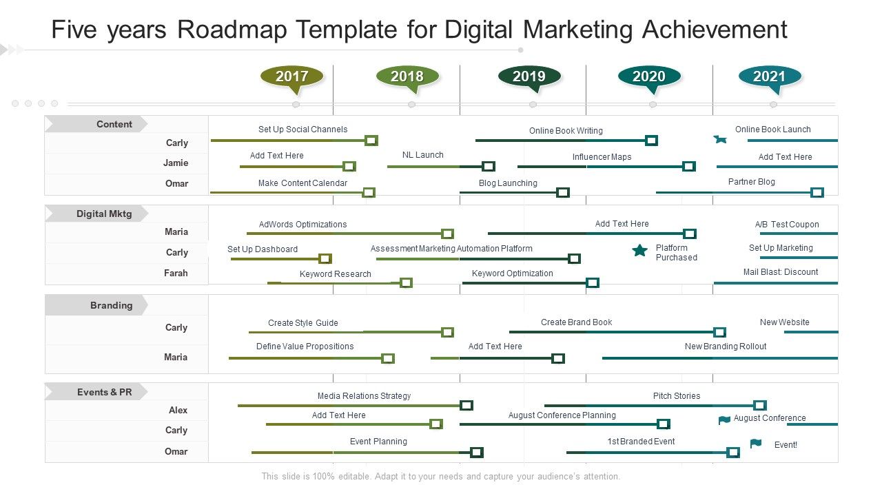 Five_Years_Roadmap_Template_For_Digital_Marketing_Achievement_Template_Slide_1.jpg